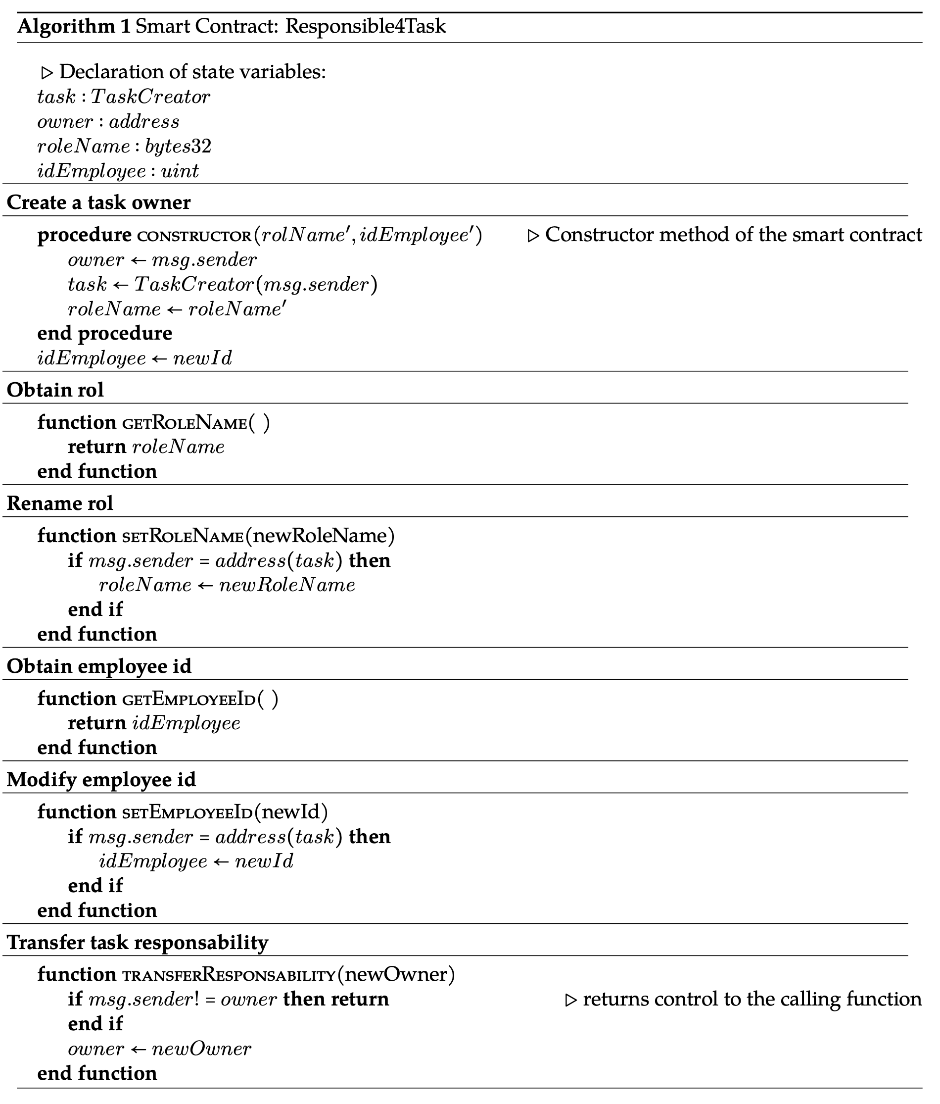 Smart Contract: Responsible4Task